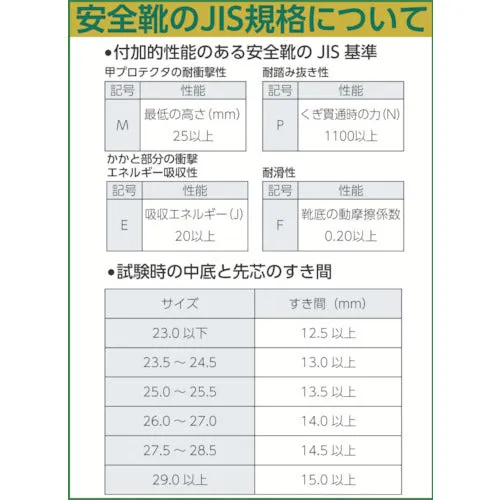 シモン　安全靴　短靴マジック式　ＳＳ１８ＢＶ　２５．０ｃｍ