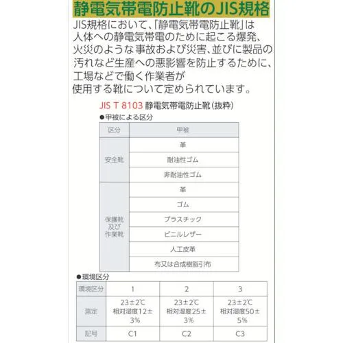 シモン　静電安全靴　短靴　７５１１黒静電靴　２４．５ｃｍ