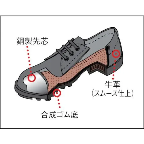 シモン　安全靴　短靴　ＦＤ１１　２３．５ｃｍ