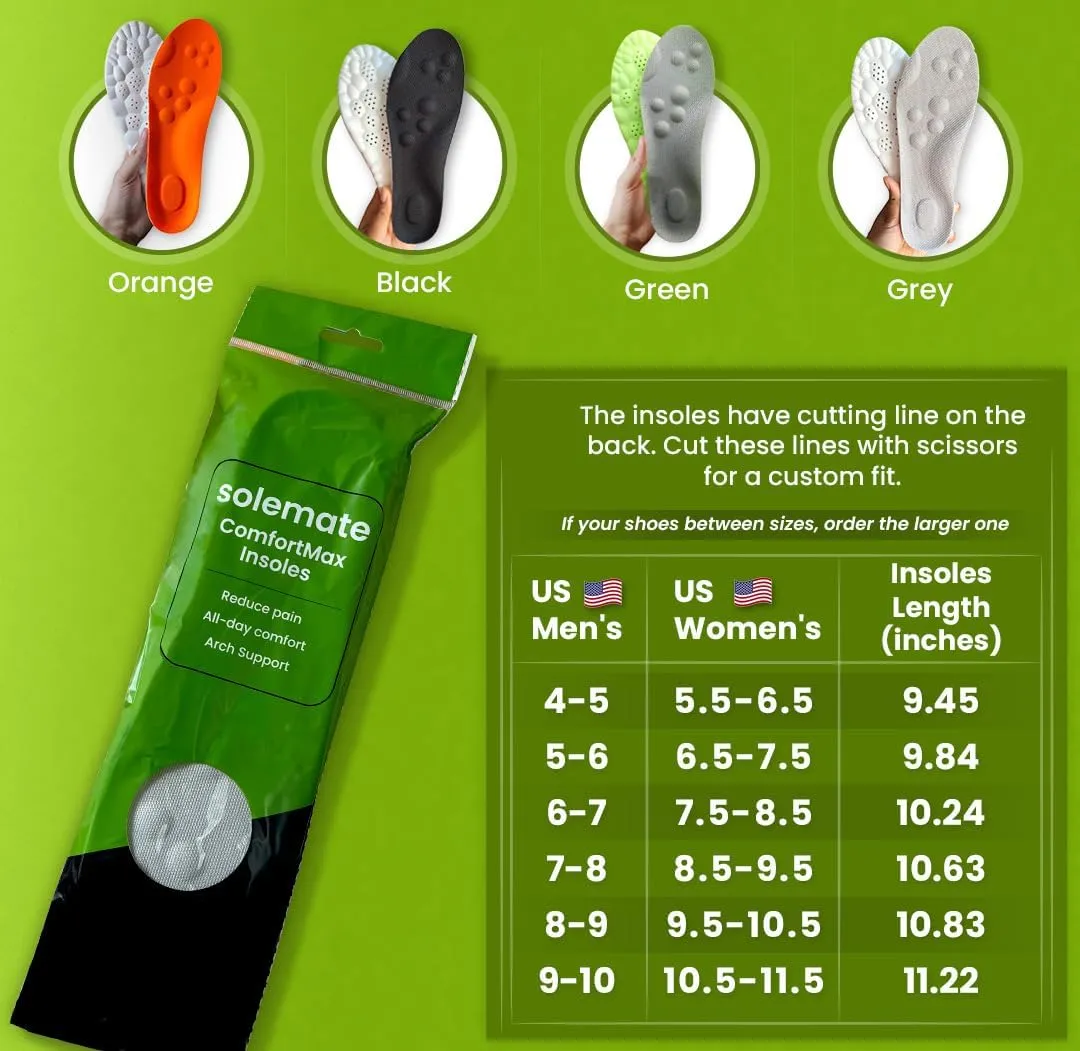 4D Cloud Comfort Shoe Inserts Insoles for Men and Women  Arch Support, Heel Cushion, Foot Pain Relief and Shock Absorbing Insoles for Work Boots & Running Shoes (Gray, US: M 9-10 | W 10.5-11.5)