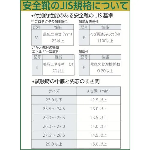シモン　安全靴　編上靴　ＦＤ２２　２８．０ｃｍ