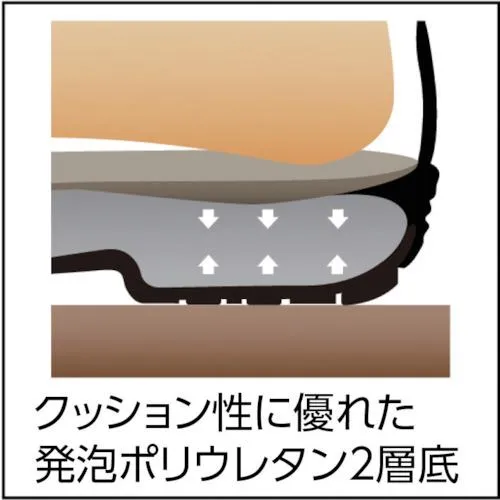 シモン　安全靴　長編上靴　７５３３黒　２５．５ｃｍ