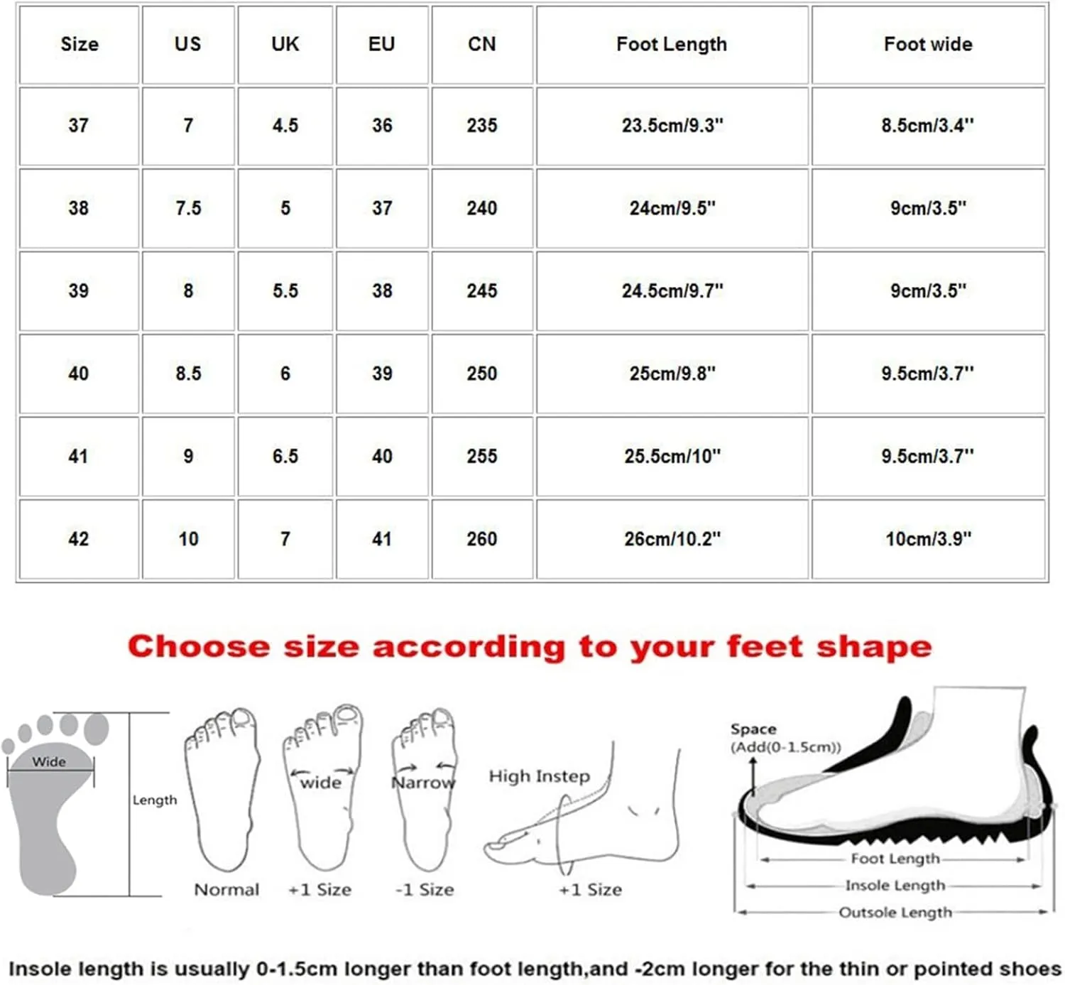 Cathalem Mule Sneakers for Women Breathable Mesh Walking Mules Shoes Lightweight Slip On Backless Sneakers for Women