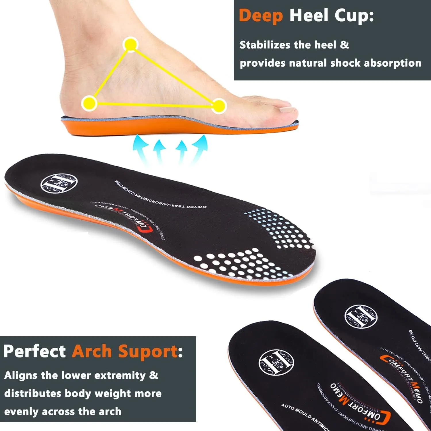 diig Shoe Inserts for Men Women, Memory Foam Orthotic Shoe Insoles Relieve Flat Feet & Heel Pain Anti-Fatigue Full-Length Work Casual Shoe Insoles