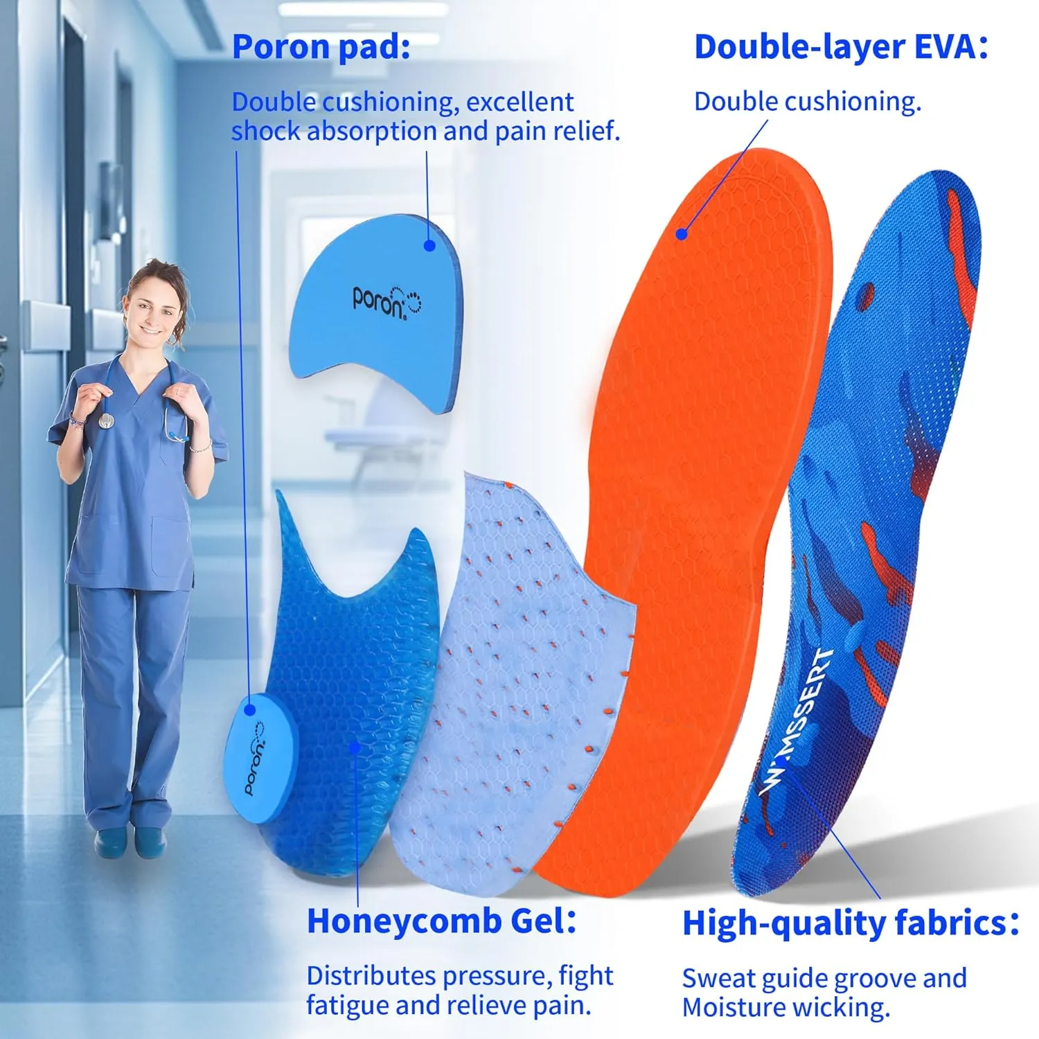 Gel Work Insoles with Poron Foam – Anti-Fatigue Shock Absorption for Standing All Day, Low Arch Support Boot Insert (Men/Women)
