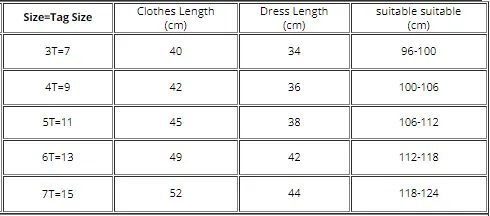 Girls Clothes 2020 Summer Girls Clothing Set Kids Clothes Cartoon T-shirt   Pink Mesh Princess Dress Cloth set 2