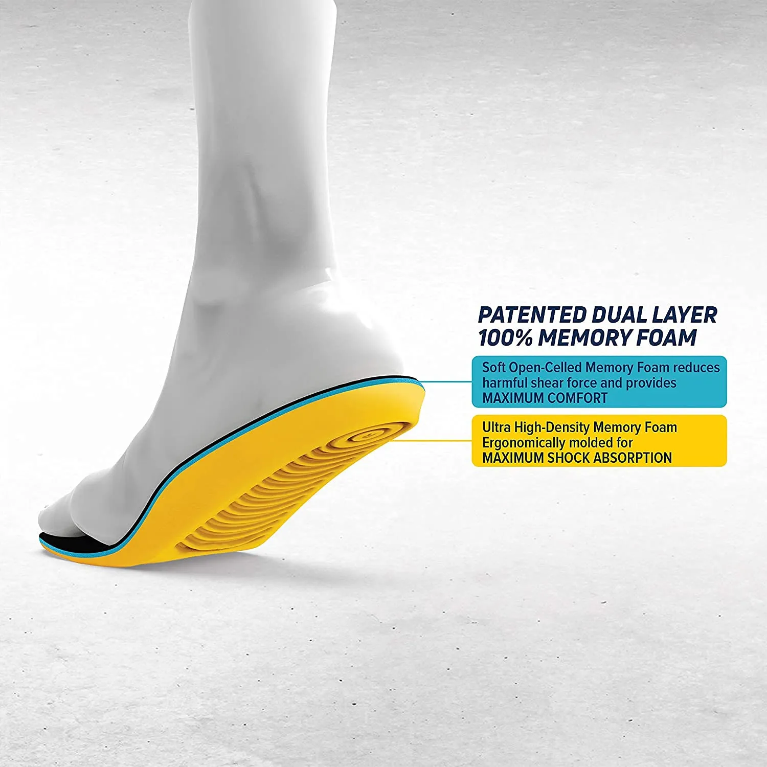 MEGAComfort Personal Anti-Fatigue Mat Shoe Inserts, Size M6-7/W8-9, Memory Foam Insoles and Shock Absorption, Ergonomically Designed, Reduce Pain and Improve Balance