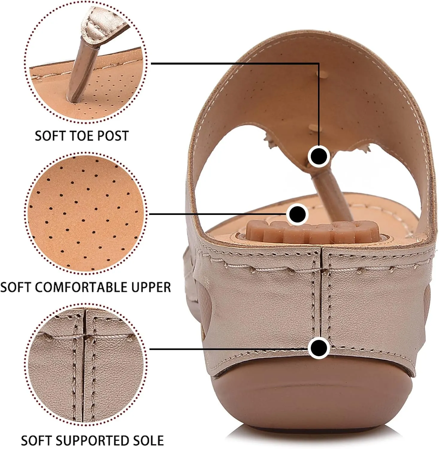 Orthopedic Sandals with Back Strap Orthopedic Womens Fashion Sandals Orthopedic Flip Flops Women 6 Orthotic Womens Sandals Comfortable Dressy Arch Support Womens Summer Shoes Support