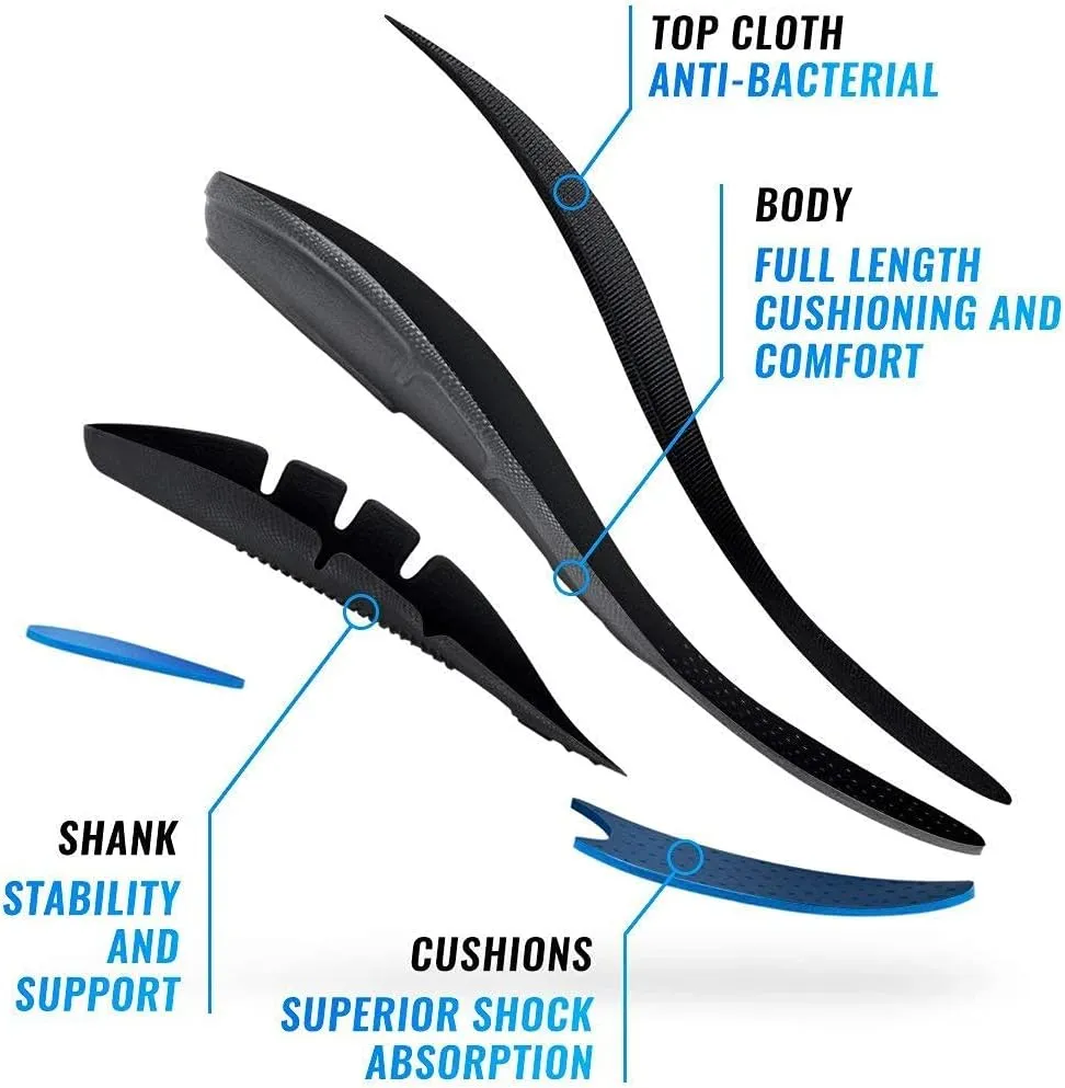 Protalus T100 Thin Series– Patented Stress Relief Replacement Premium Shoe Inserts, Increase Comfort, Anti Fatigue, Alignment Improving Shoe Insoles - for Men Size 8