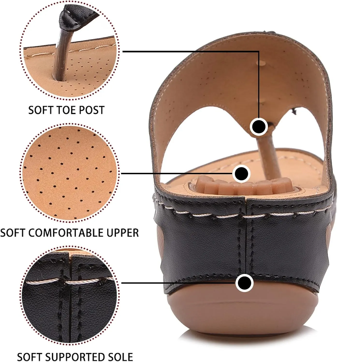 Womens Recovery Sandals with Orthotic Arch Support Comfortable Walking Slides Thick Cushion Footwear for Plantar Fasciitis Summer Outdoor Use