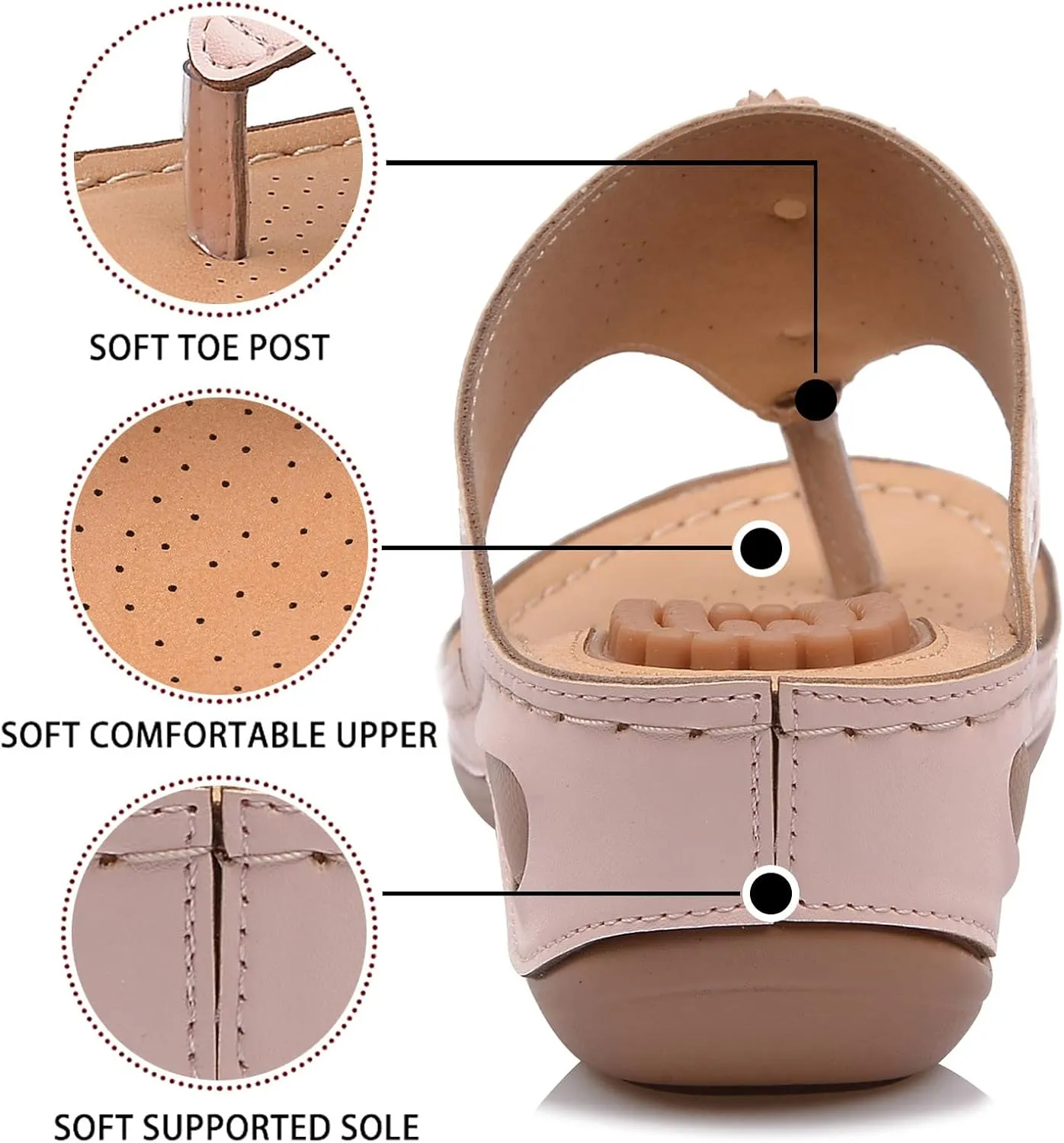Womens with Arch Support Walking Sandals Orthopedic Recovery Slides Adjustable Straps Thick Cushion Comfortable Summer Outdoor Plantar Fasciitis Relief Footwear